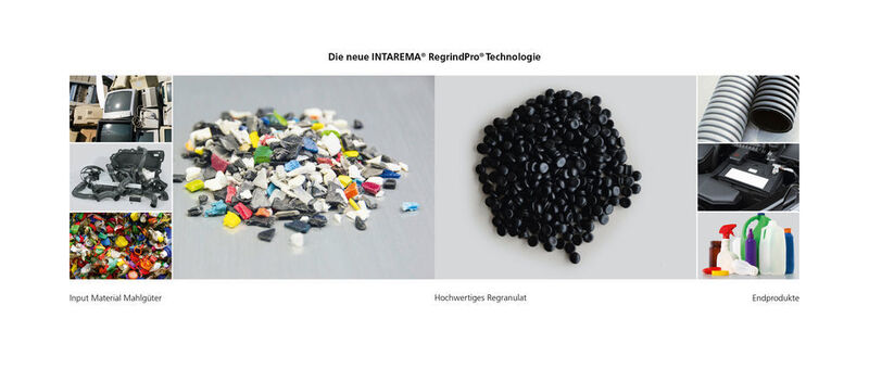 Für Kunststoffverarbeiter stellt Regranulat auf Basis von Mahlgut (dickwandige Verpackungen, WEEE und Automotive) eine Alternative von Neuware dar. (Bild: Erema)