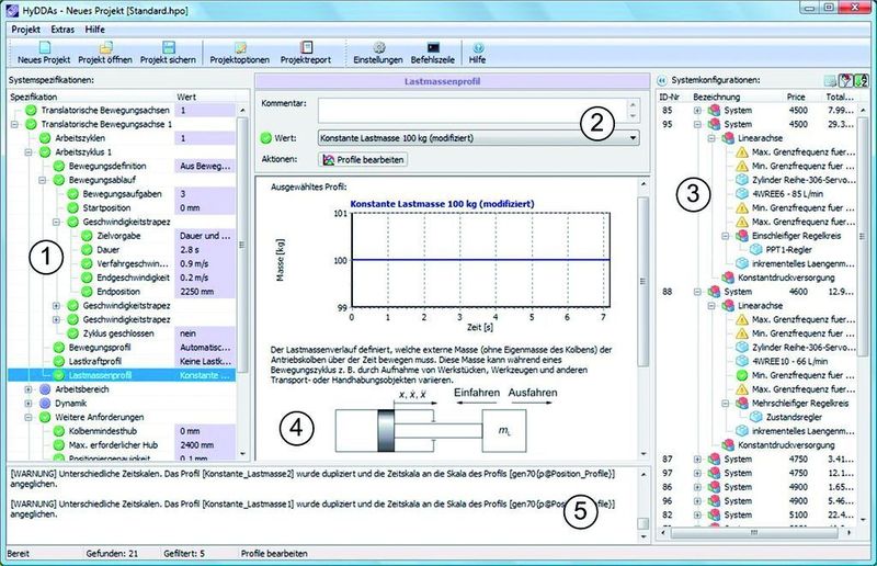 Bild 5: Bedienoberfläche des Expertensystems mit Spezifikationsliste (1), Eingabebereich (2), Konfigurationstabelle (3), Dokumentationsbereich (4) und Konsole (5). (Archiv: Vogel Business Media)