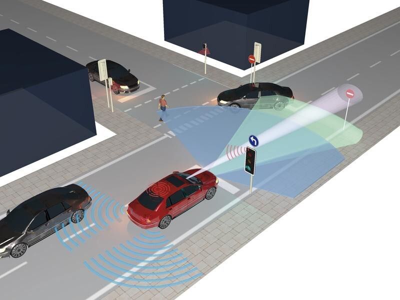 Die Fahrzeugsteuerung erzeugt damit ein Modell der Umgebung. (Bild: Fraunhofer)