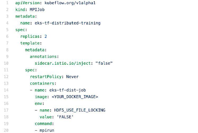 Auszug aus der Kubernetes-Konfigurationsdatei.