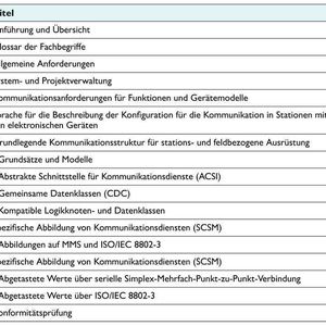 (Archiv: Vogel Business Media)