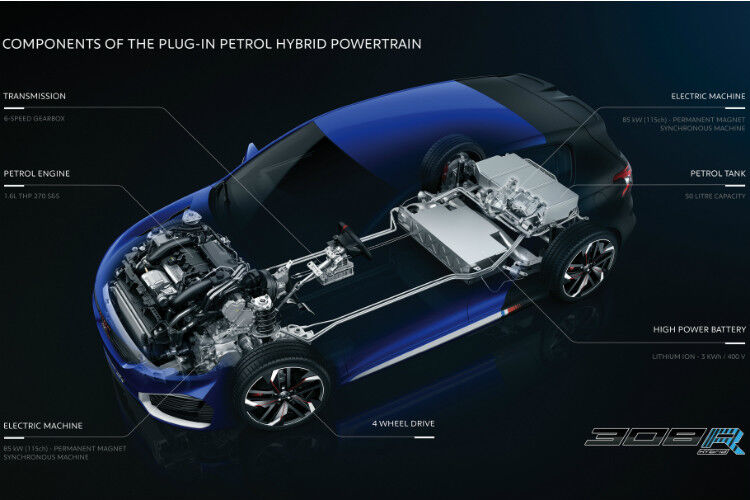 Und so funktionierts: Drei Motoren sind verbaut – ein Verbrennungsmotor (270 PS), ein Elektromotor vorn (115 PS) und ein Elektromotor an der Hinterachse (115 PS). (Foto: Peugeot)