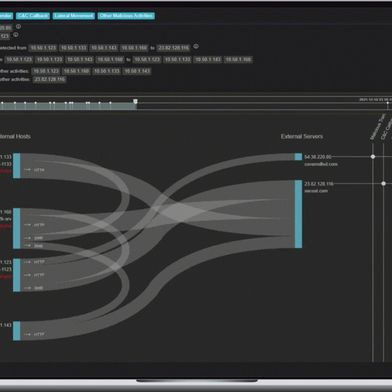 Die Konsole von Trend Vision One visualisiert die gesamte Ereigniskette über alle Sicherheitsstufen hinweg. (Bild: Trend Micro)
