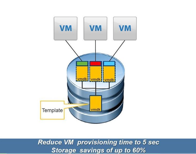 VMware stellt nun einen Storage Distributed Resource Scheduler (SDRS) bereit. „Von dieser Neuerung verspreche ich mir den größten Vorteil“, sagt Christian Rudolph vom Beta-Anwender TUI InfoTec, dem Dienstleister des Reiseveranstalters. (Archiv: Vogel Business Media)