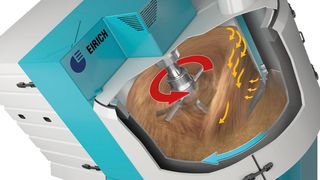 Kontinuierlich arbeitende Mischer, wie der Eirich-Mischer, bringen bei der Aufarbeitung von Erzbergen deutliche Vorteile mit sich, weil dieser in der Lage ist, Materialien unterschiedlichster Art und Konsistenz problemlos zu verarbeiten. (Bild: Eirich)