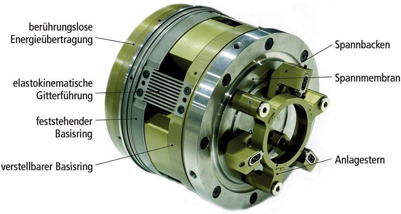 Bild 3: Das Feinpositionierspannfutter ohne Abdeckung. (Archiv: Vogel Business Media)