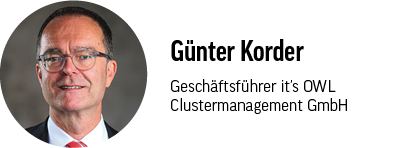 (Bild: it’s OWL Clustermanagement GmbH)