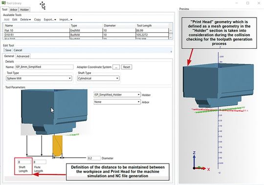 Bild 4: Definition der Werkzeugeinrichtung für die Berechnungen des Werkzeugwegs und die automatische Kollisionsvermeidung.(Bild:  ModuleWorks)