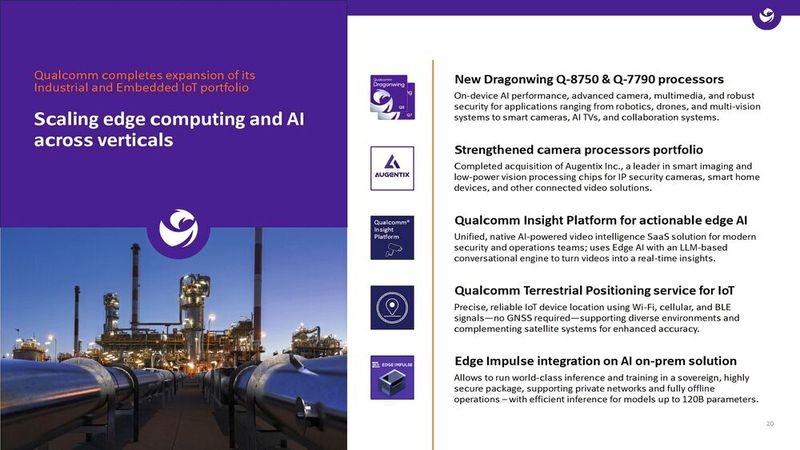 Dragonwing Q-8750 und Q-7790: Qualcomm zielt mit bis zu 77 TOPS und Multi-Kamera-Pipeline auf On-Device-KI in Drohnen, Smart-Kameras und Videokonferenzsystemen. (Bild: Qualcomm)