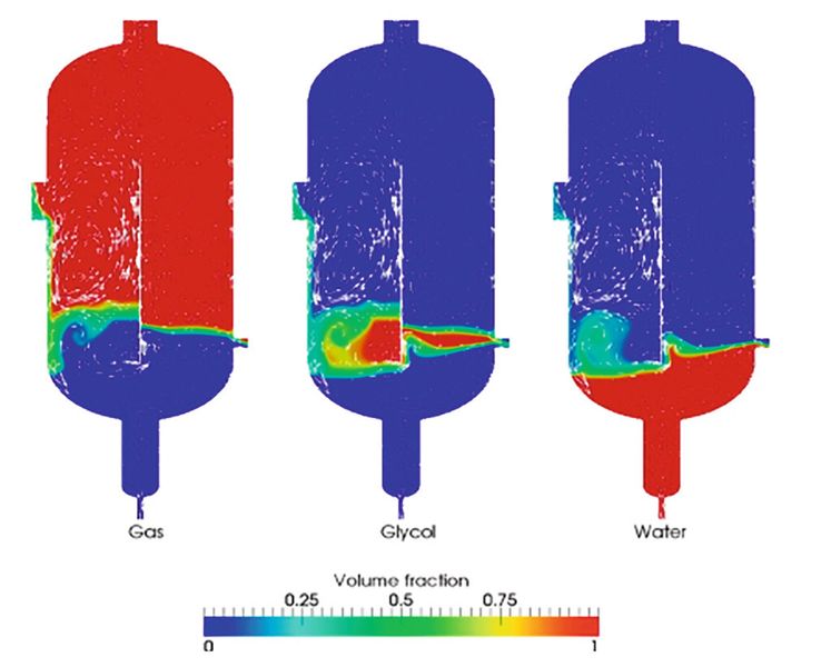 Bild 1: Simulationen sind ein wichtiger Bestandteil in der Produktentwicklung, doch vor den Investitionen schrecken kleinere und mittlere Unternehmen oft zurück. (CloudSME Projekt)
