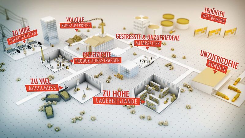 In vielen Bereichen der Unternehmen gibt es oft Probleme. (Kerkhoff)