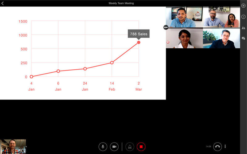 Mit einer Screensharing-Funktion lassen sich virtuelle Meetings noch effizienter gestalten. (Lifesize)