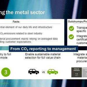 Outokumpu erhält den Award in der Kategorie „Sustainability!“ für die Einführung eines neuen Nachhaltigkeitsstandards in der Edelstahlproduktion. Das Unternehmen hat ein Modell entwickelt, das den produktspezifischen CO2-Fußabdruck seiner Edelstahlprodukte auf der Grundlage von tatsächlichen und kontinuierlichen Produktions- und Energieverbrauchsdaten berechnet.(Bild:  Outokumpu)