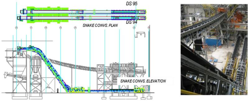 Fig. 9: Two of the three DSI Snake conveyors at the Victoria project. (Picture: Dos Santos International)