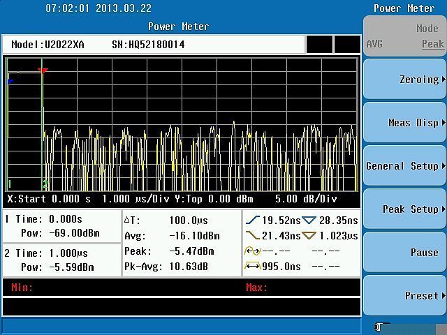 Bild 5: Messung eines gepulsten Signals mit einer Kombination aus Spitzenleistungssensor und Spektrumanalysator.  (Keysight Technologies)