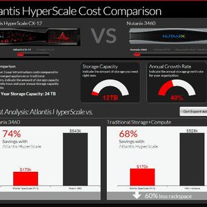 Der Kostenrechner von Atlantis vergleicht konkurrierende Produkte.