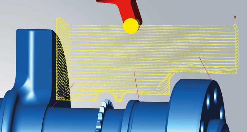 (Quelle:  Open Mind)