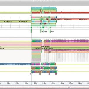 Bild 2:  Echtzeit-Messung mit MULTI IDE.(Bild:  GHS)