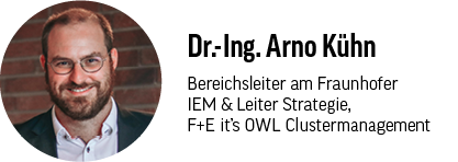 (Bild: F+E it’s OWL Clustermanagement)