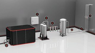 Viele Möglichkeiten für den Einsatz der Lösungen von IPF: IIoT-Gateway und Strommessmodul (1), Stromwandler an der Kompressorzuleitung (2), Taupunktsensor hinter dem Absorptionstrockner (3), Drucksensor an der Filtration (4), Drucktransmitter hinter dem Druckspeicher (5), Einstichsensor in der Hauptleitung vor der Druckluftverteilung (6) und Strömungssensoren mit integrierter Messstrecke in den einzelnen Versorgungssträngen zur Druckluftverteilung (7).  (Bild: IPF Electronic)