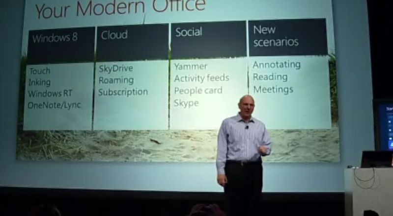 Außerdem gibt Ballmer abschließend noch einmal eine Übersicht über die neuen Funktionen von Office 365. (Archiv: Vogel Business Media)