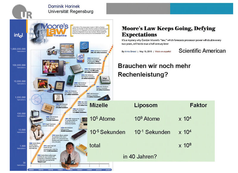 Abbildung 14: Eindeutig: Forschung braucht Compute-Power und Speicherkapazität. (Bild: Universität Regensburg)