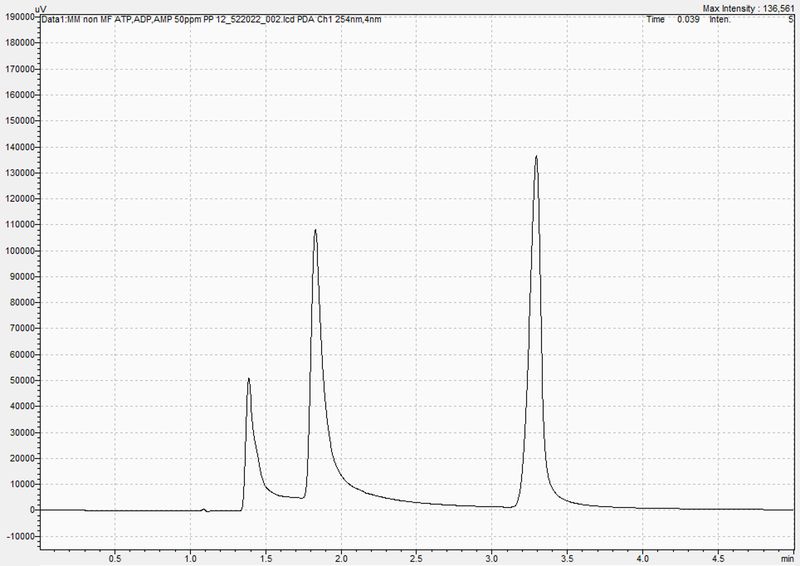 Abbildung 3: Nexera XS inert und normale Metallsäule (Bild: Shimadzu)