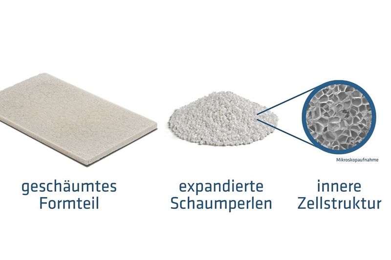 Mit thermoplastischen Polymeren wie PC, PESU und PEEK erweitert Ensinger das Anwendungsspektrum technischer Partikelschäume. Die neue Produktlinie verbindet die Vorteile von Hochleistungskunststoffen mit den strukturellen Eigenschaften konventioneller Schäume. (Bild: Ensinger)