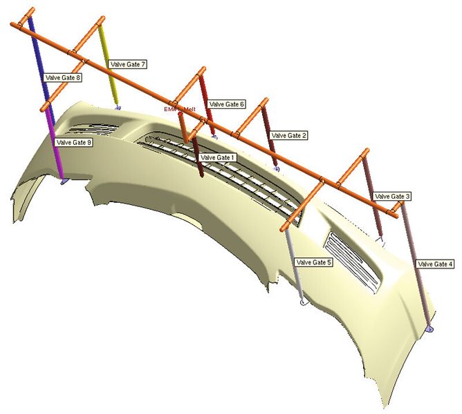 Shown are improvements of design geometry-based runners. Various cross section types of runners are supported to enhance the modeling flexibility and improve the flow balance. (Source: Simpatec)