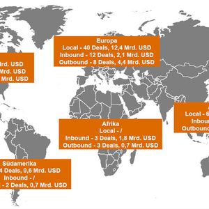 Globale M&A-Deals in Engineering & Construction (gemessen an Zahl und Volumen der Deals ab 50 Mio. USD): Gesamtjahr 2013