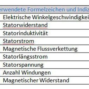Verwendete Formelzeichen und Indizes