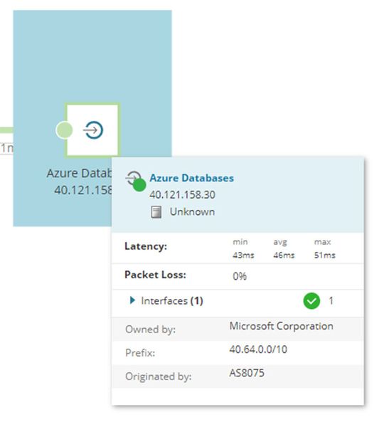 Das Datenbankbeispiel würde also die Strecke über TCP 1433 überwachen und alle involvierten Knoten anzeigen. (Bild: SolarWinds)