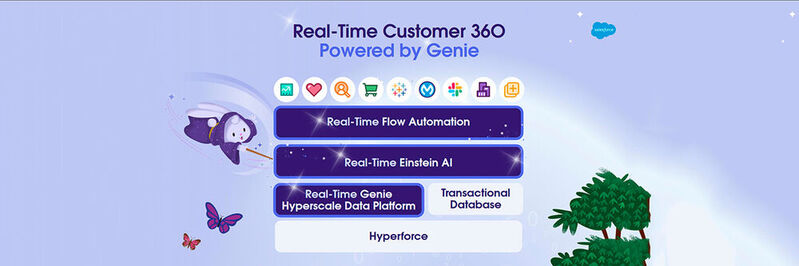 Mit Salesforce Genie hält die Echtzeit-Datennutzung Einzug ins Customer Relationship Management, in Analytics (mit Einstein AI & Tableau) und in die Workflow-Automatisierung (mit Flow).