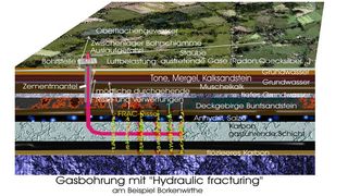  (Bild: Moto202/Wikipedia)