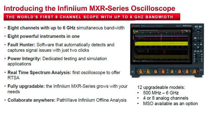 Wichtige Details der Oszilloskop-Serie MXR. (Keysight)