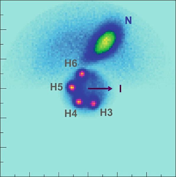 In dieser Coulomb Explosion Imaging Aufnahme haben sich die Wissenschaftler auf die Wasserstoffatome (violett) konzentriert. Obwohl auch hier der Impuls dargestellt ist, ist die Form des Rings besser zu erkennen, weil die Wasserstoffatome als erstes den Molekülverband verlassen und dies als eine Reaktion auf das Aufladen der Ringatome (C und N) geschieht. Das schwerere Stickstoffatom wird später im Prozess emittiert, wenn das Molekül schon stärker aufgeladen ist. Durch die größere Abstoßung hat es daher einen größeren Impuls als die Wasserstoffatome. (European XFEL / Rebecca Boll, Till Jahnke)