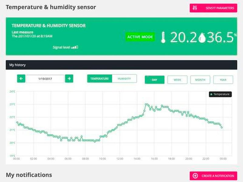 Zu den Betriebsmodi des Sigfox Sens’it gehören die Temperatur und Luftfeuchtigkeit... (Bild: Sigfox / Conrad)