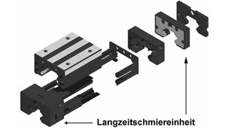 Die neue Langzeitschmiereinheit soll die Lebensdauer von SBC-Linearführungen erheblich verlängern und den Korrosionsschutz verbessern. Bild: Romani (Archiv: Vogel Business Media)