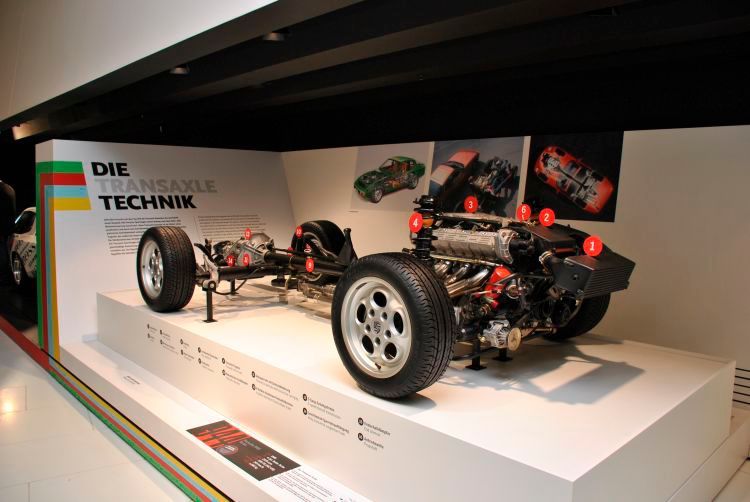 Das Transaxle-Prinzip anhand eines 944 anschaulich dargestellt. (Foto: Dominsky)