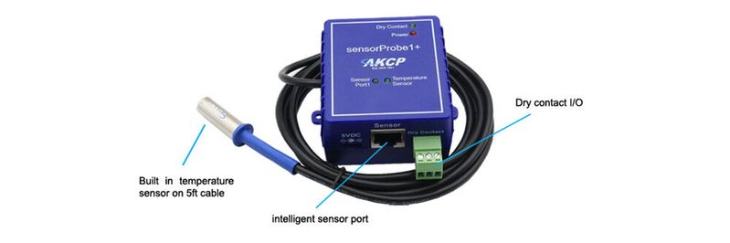 Da PoE standardmäßig integriert ist, lässt sich der zusätzliche 5-VDC-USB-Stromeingang als primäre Stromquelle und PoE als Backup-Stromquelle verwenden. (Bild:  AKCP)