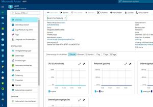 Die wichtigsten Dienste in Microsoft Azure || Bild 1 / 5