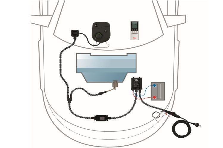 Fernbedienung, Batterielader, Innenraumheizer und Motorvorwärmung steigern den Komfort. (Calix)