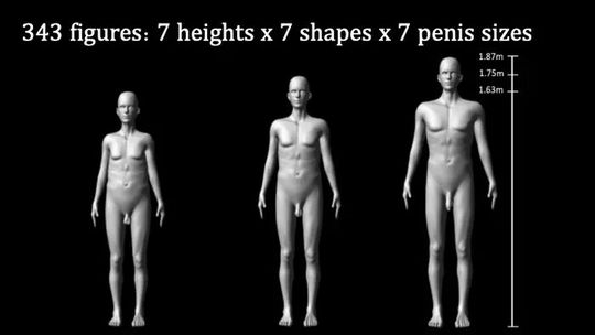 Examples of the computer-generated, male figures used in the study.(Source:  Aich U, et al., 2025, Plos Biology)