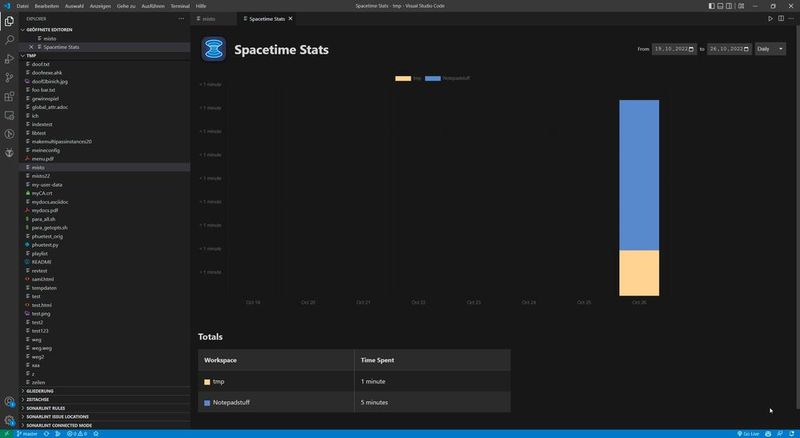 Spacetime: Install-and-Forget in Bestform.