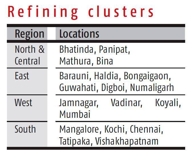  (Source: PROCESS Worldwide Subcontinent Edition)