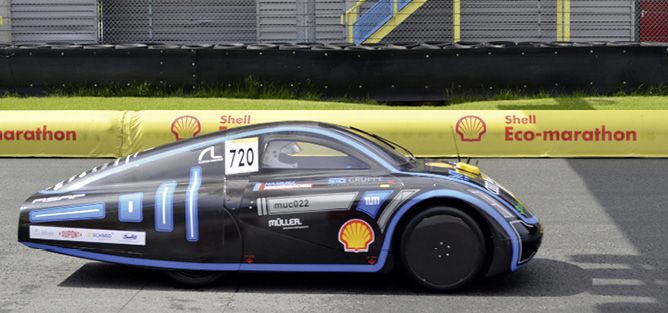 (Quelle:  TUfast e.V. Eco)