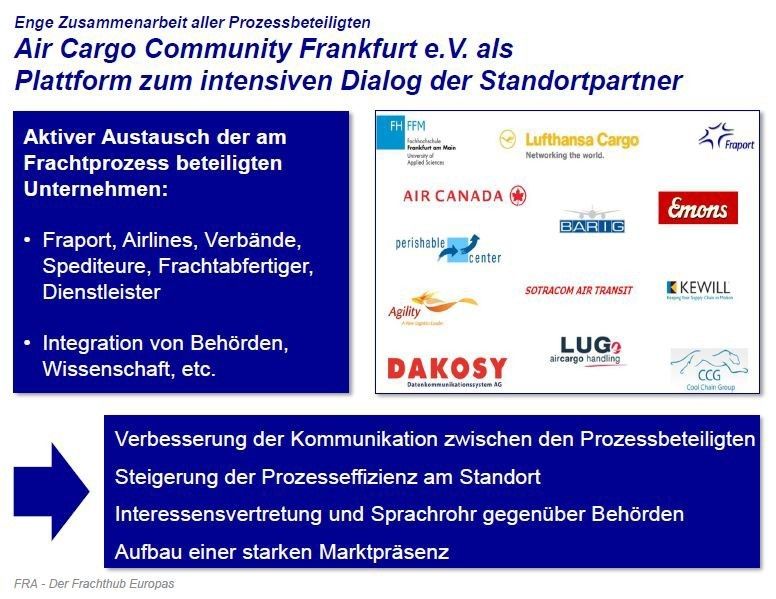  (Bild: Fraport)