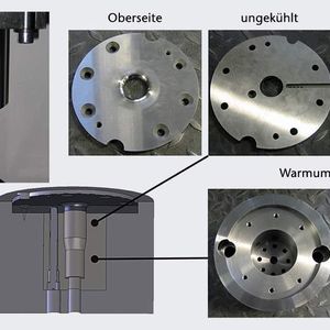Bild 1: Modularer Werkzeugaufbau.