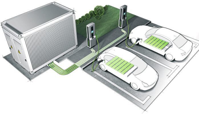 „FastCharge“ ist ein Förderprojekt des Bundesministeriums für Verkehr und digitale Infrastruktur zusammen mit Allego, BMW, Phoenix-Contact, Porsche und Siemens in Jettingen-Scheppach (Bayern).  (Siemens)