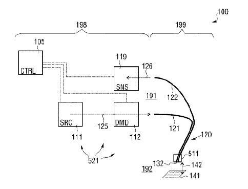 Holographisch-endoskopische Bildgebung und minimalinvasive medizinische Operationen(Bild:  Carl Zeiss Meditec/DPMA)